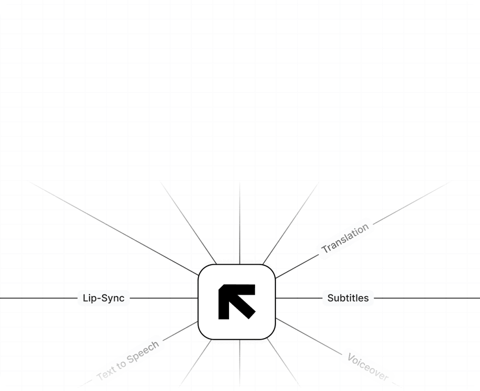 Rask API 이미지