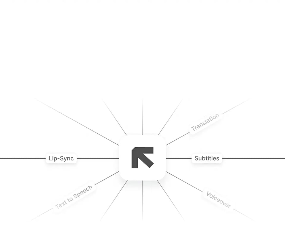 API potente con assistenza end-to-end da parte del nostro team per aiutarvi a configurarla