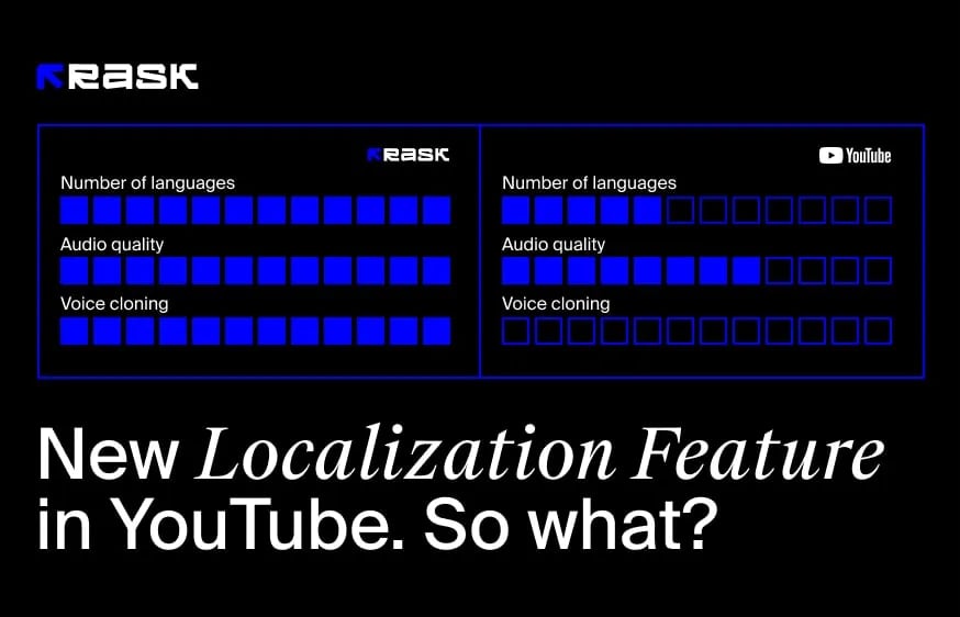 YouTubeCreators annonce une nouvelle fonctionnalité de localisation - Et alors ?