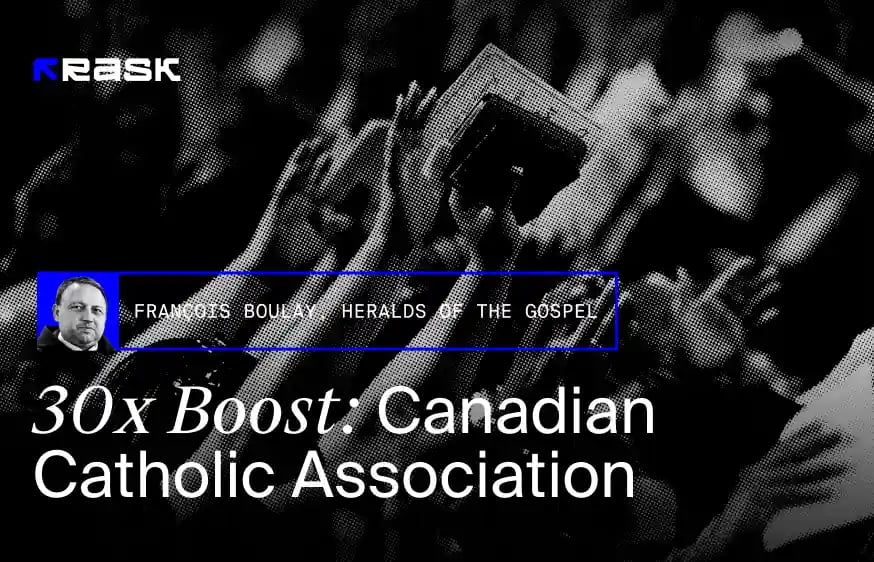 30x plus de vues sur YouTube : Une association catholique canadienne étend sa portée grâce à Rask AI