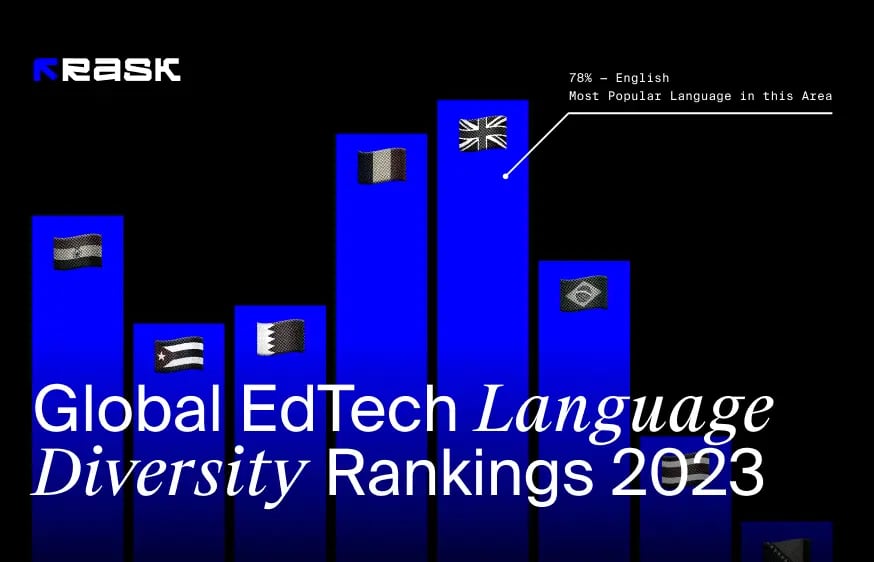 Combler les fossés linguistiques : Une plongée en profondeur dans le classement mondial de la diversité linguistique dans l'EdTech 2023