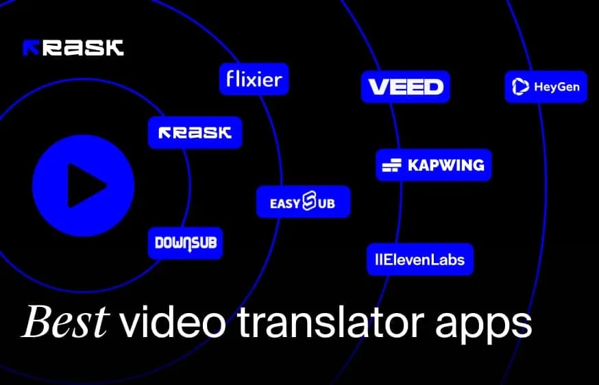 8 Best Video Translator App for Content Creators [of 2024]