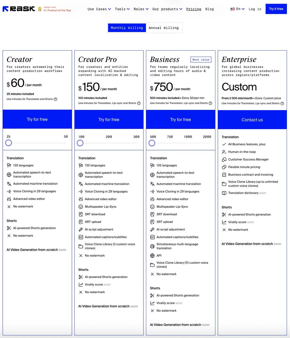 Rask AI pricing