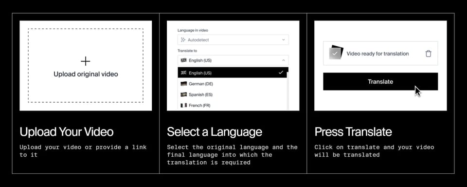 Rask ローカリゼーションのためのAI