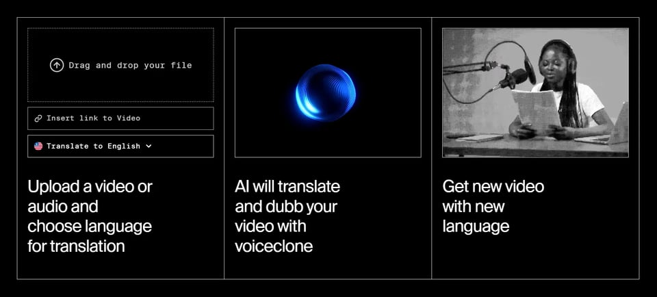 Rask AI - a Go-To Solution for Dubbing & Localization