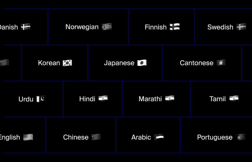 รูปภาพที่เป็นสัญลักษณ์ของประโยชน์ของการแปลเป็นภาษาท้องถิ่น